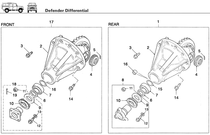 download Land Rover DISCOVERY II workshop manual