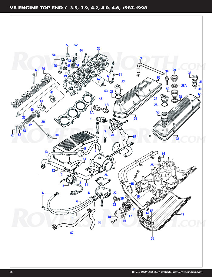 download Land Rover DISCOVERY V8I Engine workshop manual