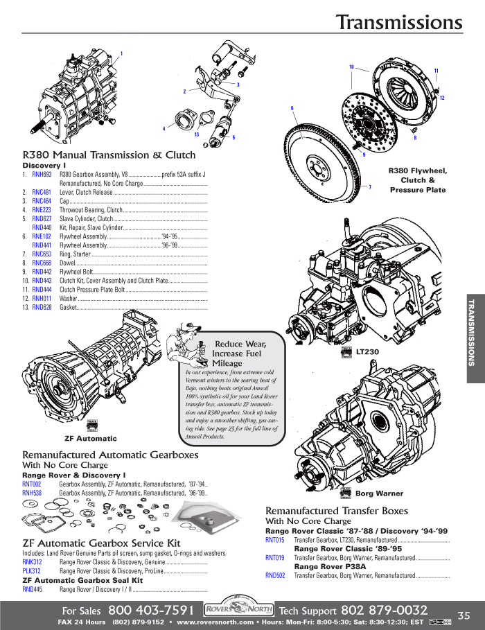 download Land Rover DISCOVERY workshop manual