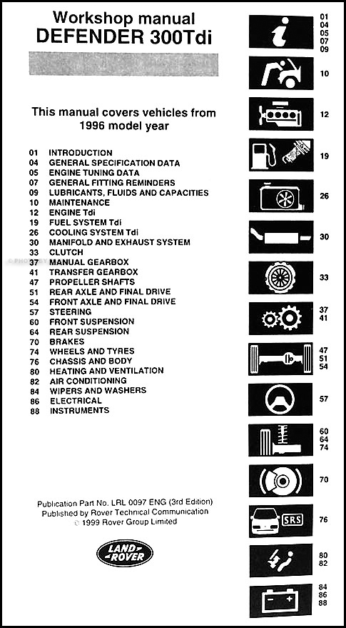 download Land Rover Defender 300 Tdi Manu able workshop manual