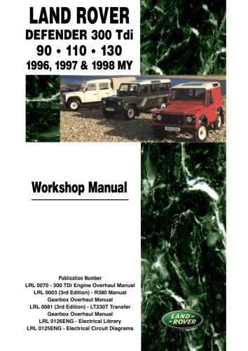 download Land Rover Defender 300 Tdi Manu able workshop manual