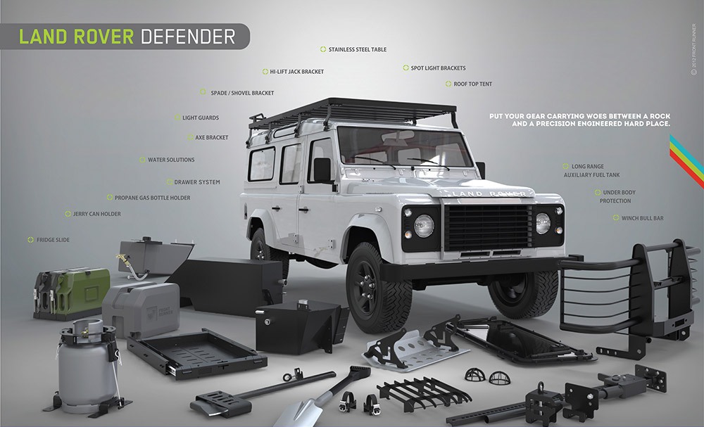 download Land Rover Defender 90 110 workshop manual