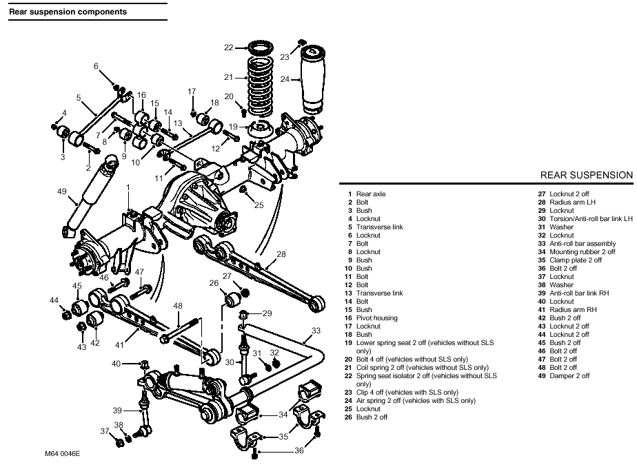 download Land Rover Discovery 2 workshop manual