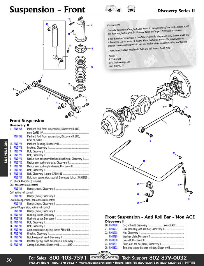 download Land Rover Discovery II workshop manual