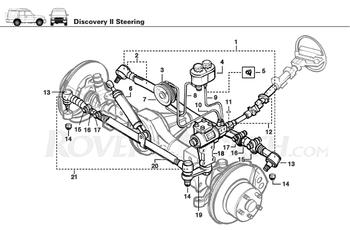 download Land Rover Discovery II workshop manual