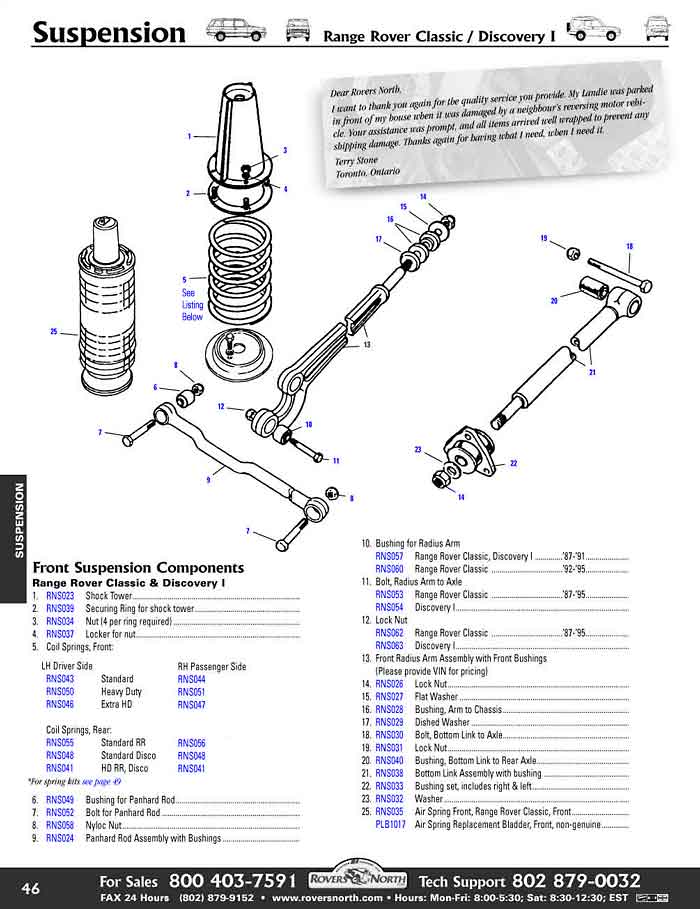 download Land Rover Discovery workshop manual