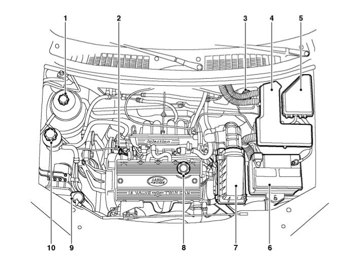 download Land Rover FREELandER K 1.8 Engine MANU able workshop manual