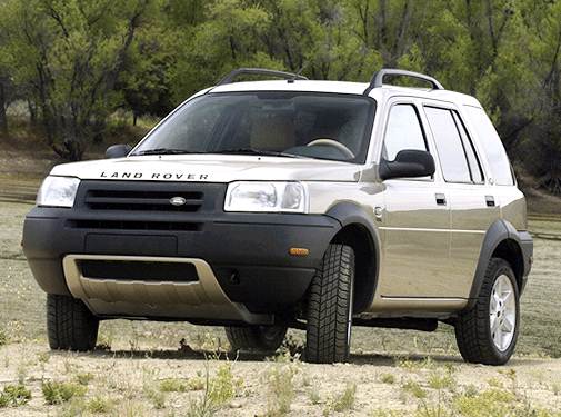 download Land Rover Freelander 01 03 workshop manual