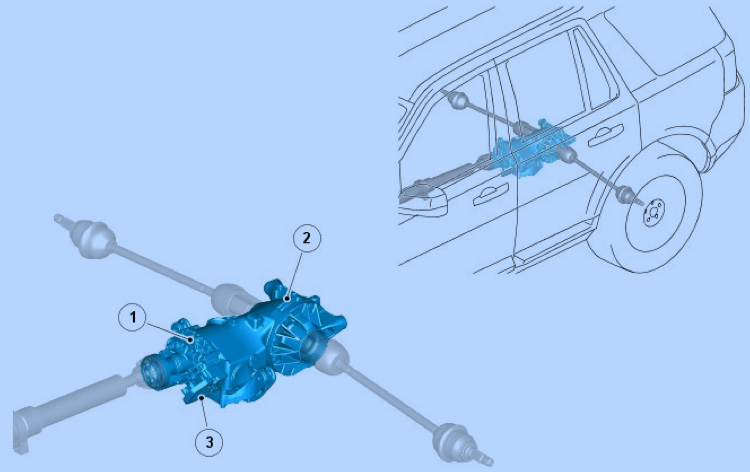 download Land Rover Freelander 2 workshop manual