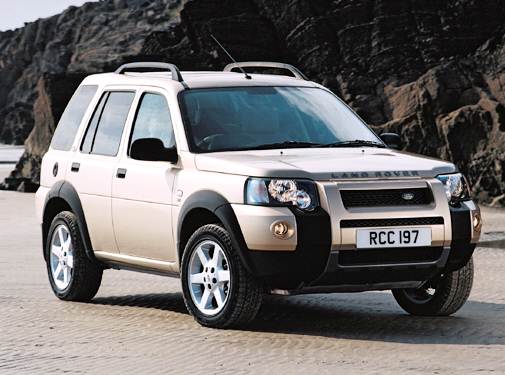 download Land Rover Freelander MY on workshop manual