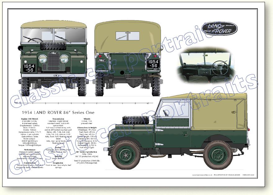 download Land Rover I 1948 workshop manual