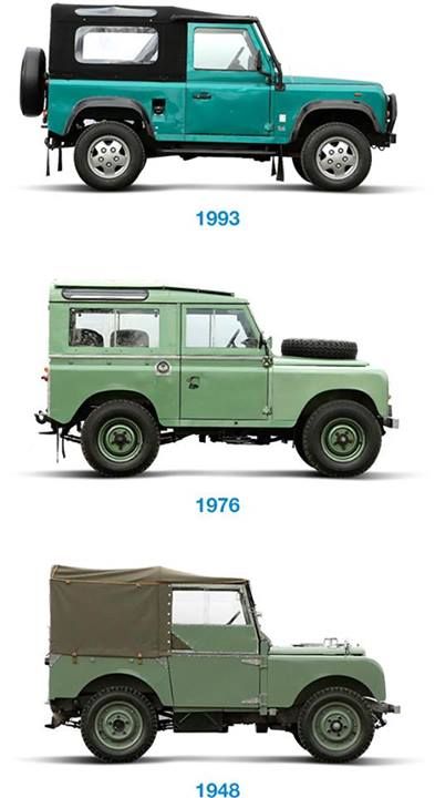 download Land Rover I 1948 workshop manual