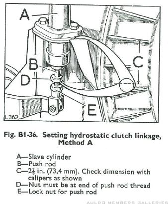 download Land Rover II IIA workshop manual