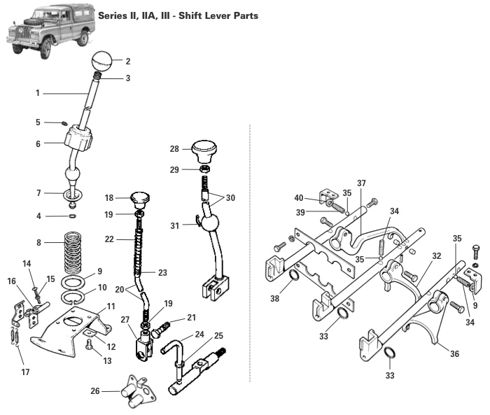 download Land Rover II IIA workshop manual
