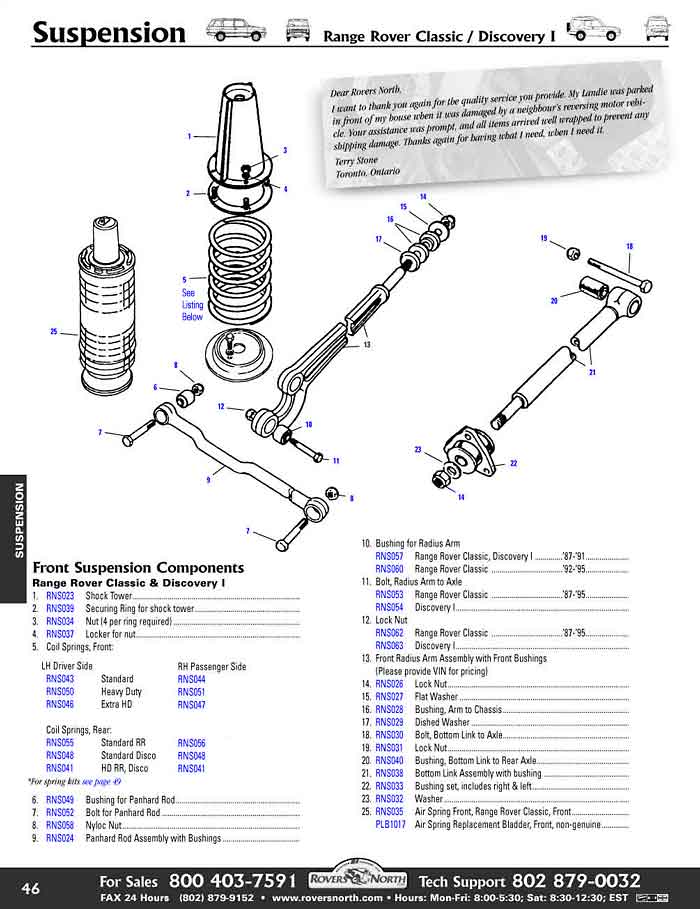 download Land Rover LR2 workshop manual