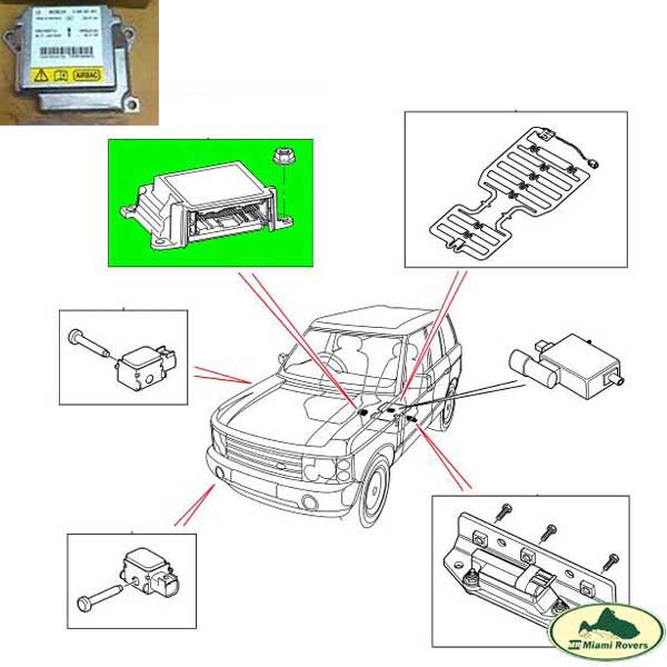 download Land Rover Range Rover Sport workshop manual