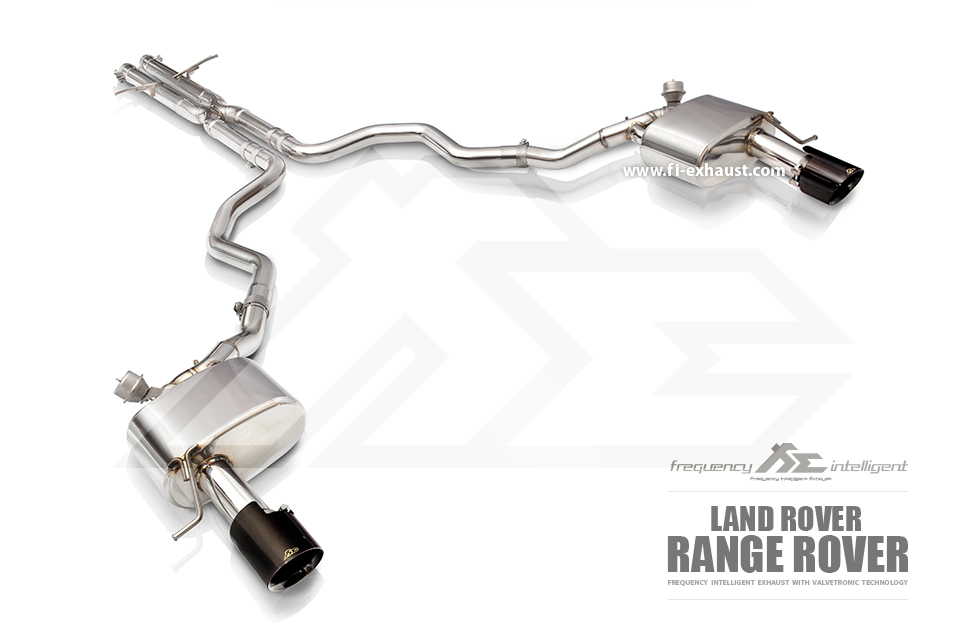 download Land Rover Range Rover to workshop manual
