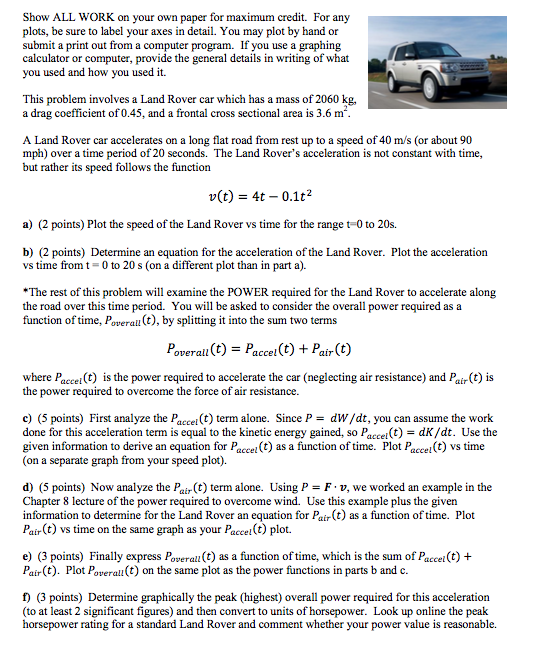 download Land Rover workshop manual