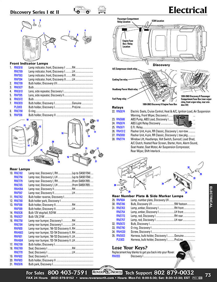 download LandROVER Land Rover FREELandER 2 Electric DIA workshop manual