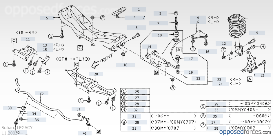 download Legacy Outback workshop manual