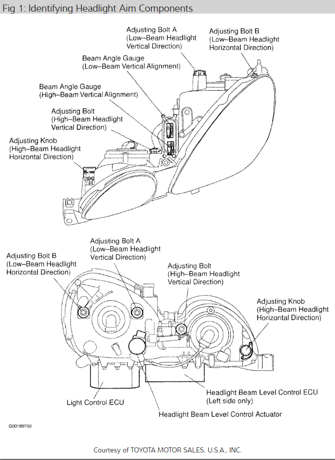 download Lexus GS300 workshop manual