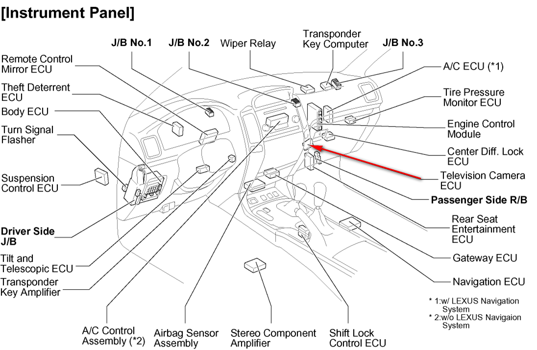 download Lexus GX470 workshop manual