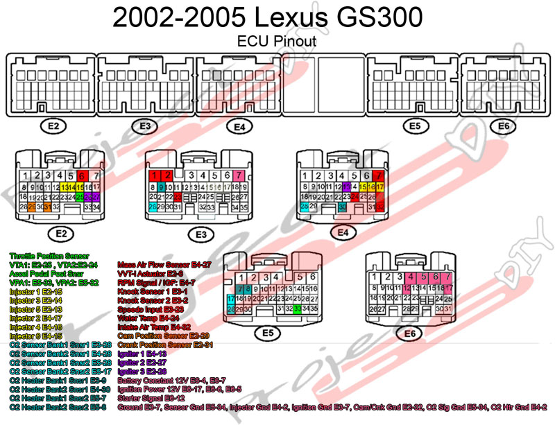 download Lexus GX470 workshop manual