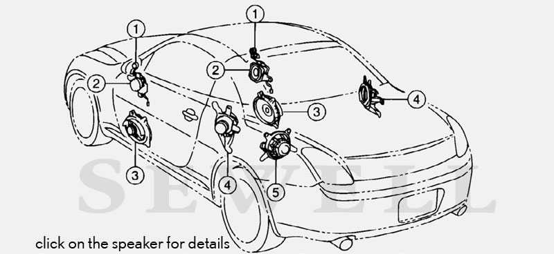 download Lexus SC430 workshop manual