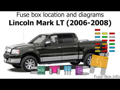 download Lincoln Mark LT workshop manual