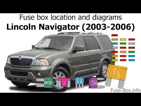 download Lincoln Navigator workshop manual