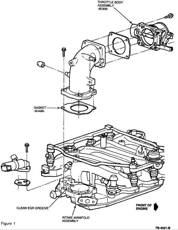 download Lincoln Town CAR able workshop manual