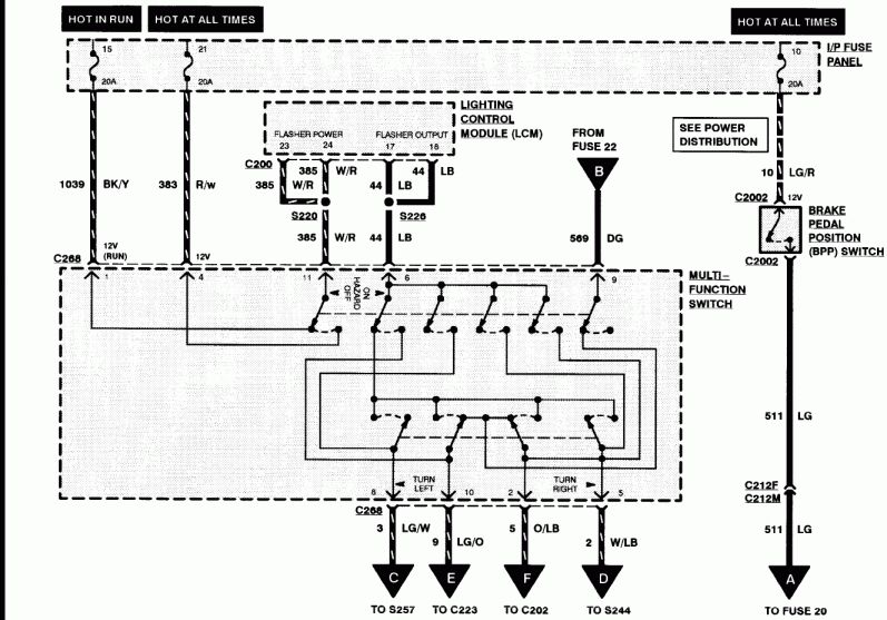 download Lincoln Town Car workshop manual