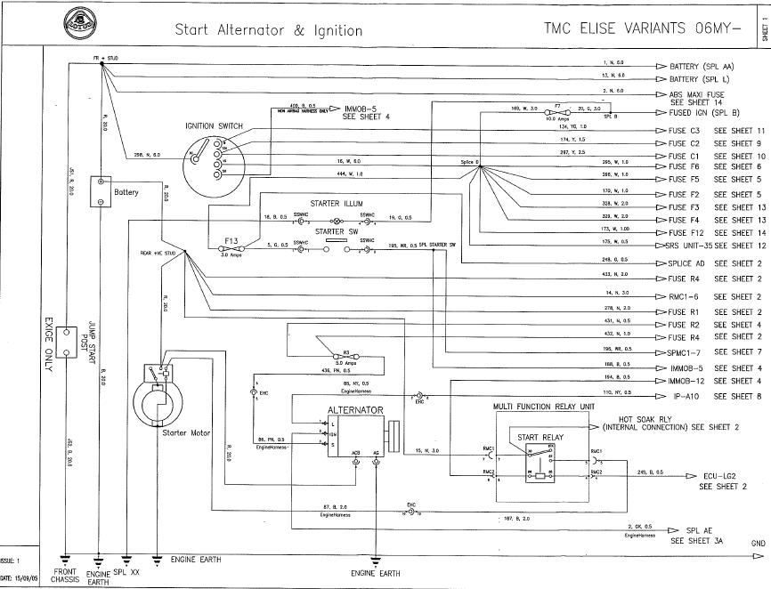 download Lotus elise s2 workshop manual