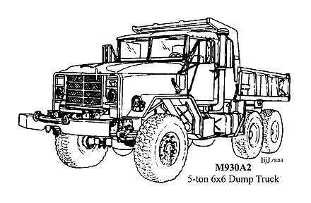 download M939 Truck M939A2 workshop manual