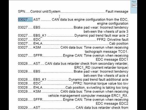 download MAN Truck FAULT CODE DTC MESSAGE workshop manual