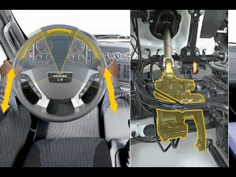 download MAN Truck Hydraulic STEERING GEAR TRAINING workshop manual