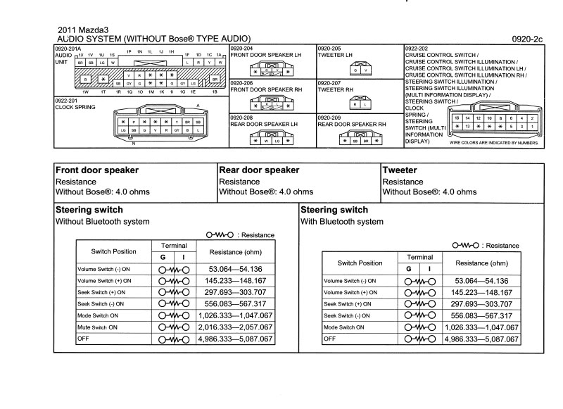 download MAZDA 3 BL 2 MAZDA3 workshop manual