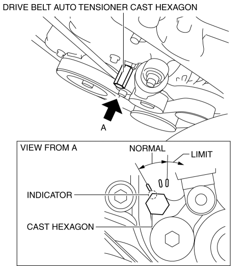 download MAZDA 3 workshop manual