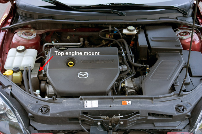 download MAZDA 3 workshop manual