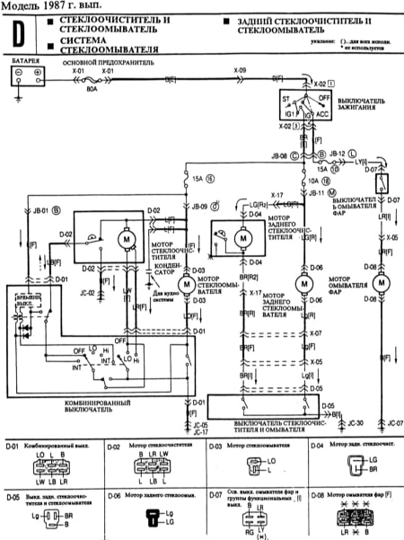 download MAZDA 323 BJModels workshop manual