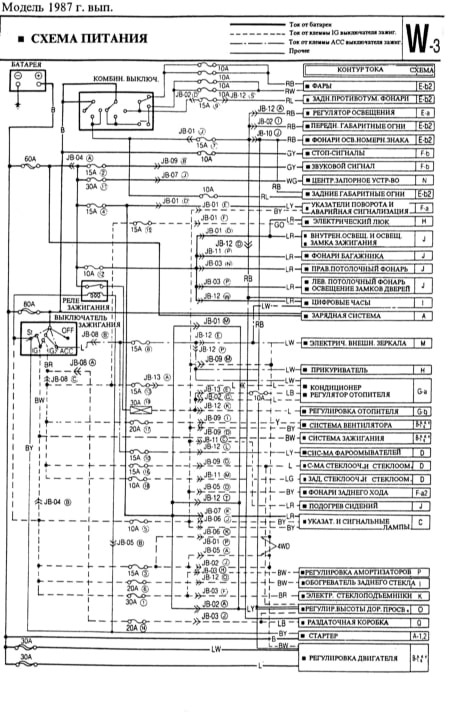 download MAZDA 323 PROTEGE workshop manual