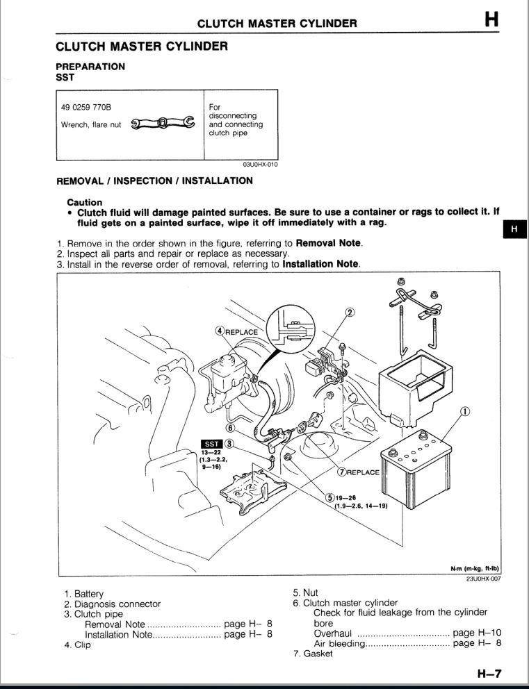 download MAZDA 323 workshop manual