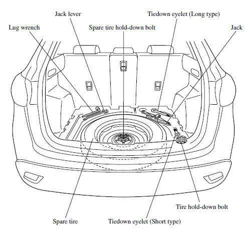 download MAZDA 5 workshop manual