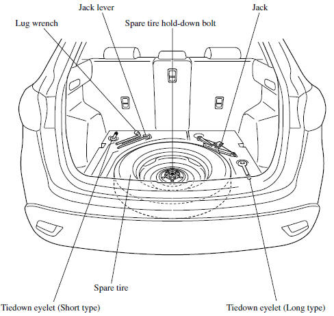 download MAZDA 5 workshop manual