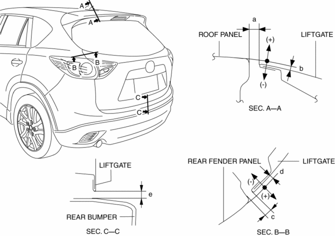 download MAZDA 5 workshop manual