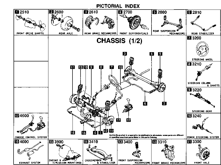 download Mazda 6 GJ workshop manual