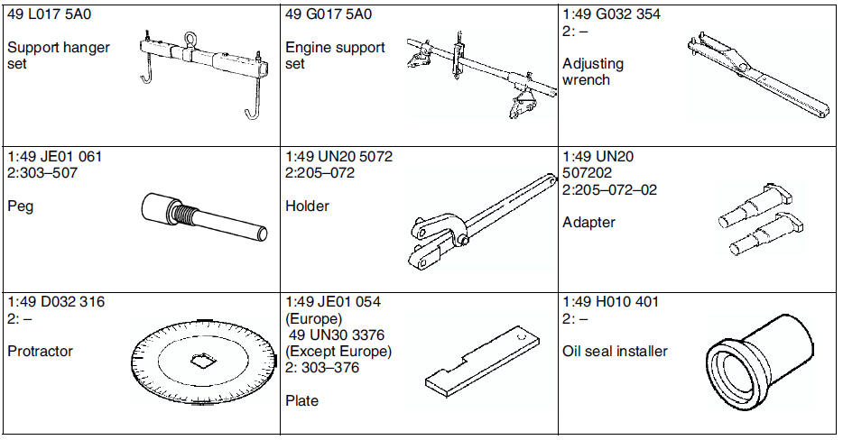 download MAZDA 6 workshop manual