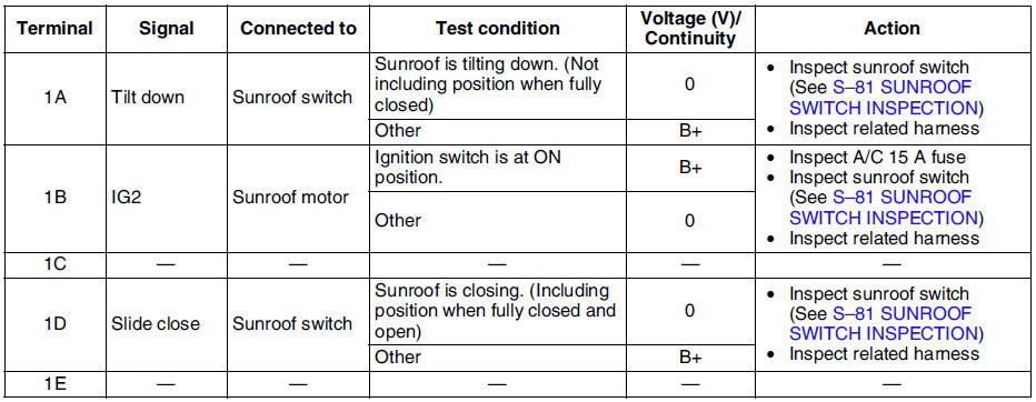 download MAZDA 6 workshop manual