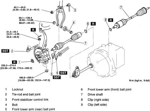 download MAZDA 6 workshop manual