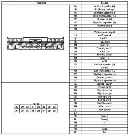 download MAZDA 6 workshop manual